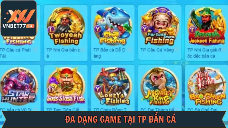 Top các siêu phẩm ăn khách nhất 2025